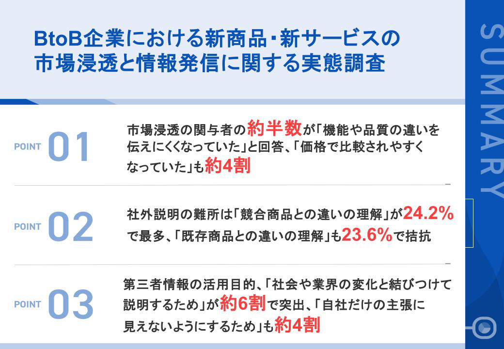 調査結果の主なポイント