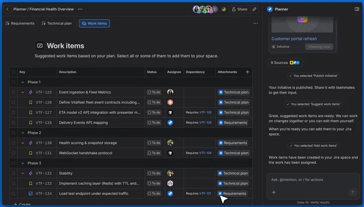 Jira Plannerによって生成された作業項目