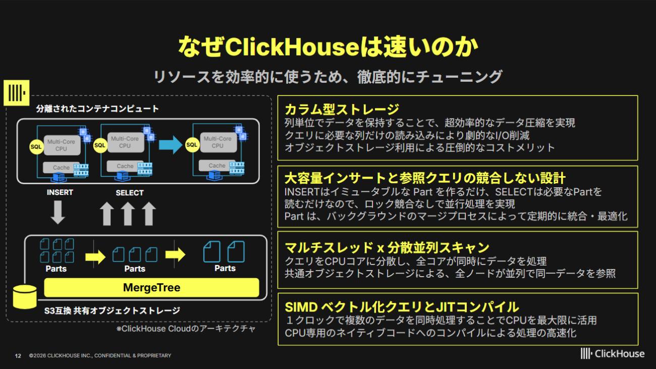 なぜClickHouseは速いのか