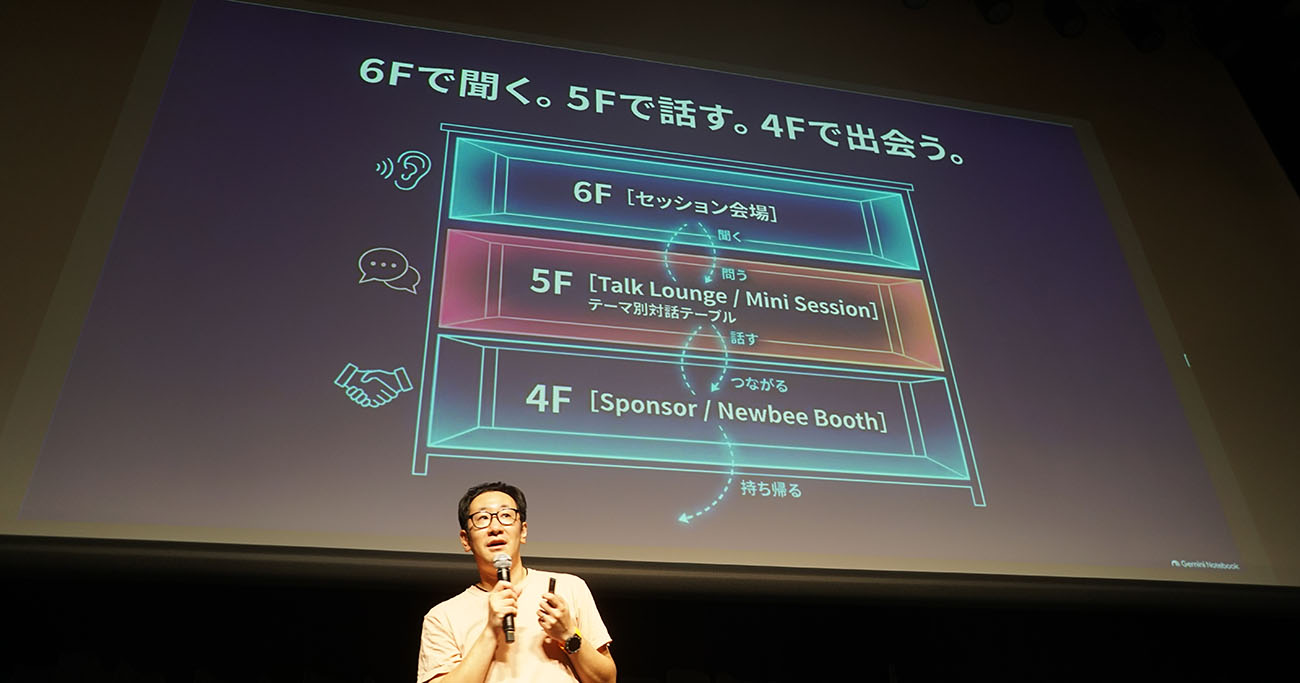 会場は3フロア構成。6階で聞き、5階で話し、4階で出会う