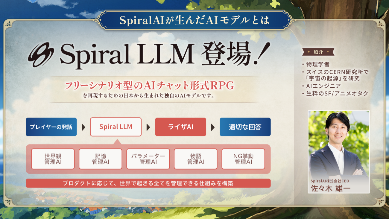 SpiralLLMの構成要素