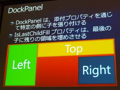DockPanel。HTMLの<div>タグによるレイアウトのような配置が可能になる
