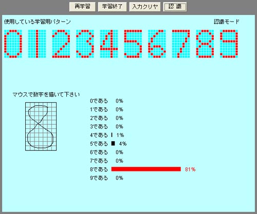 図3 「認識モード」で文字を入力し、［認識］ボタンをクリックした画面