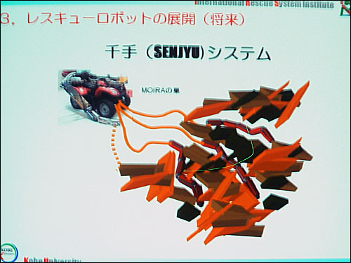 BENKEIを&ldquo;MOIRAの巣&rdquo;として、多数のロボットでガレキ内探索を行う「千手システム」