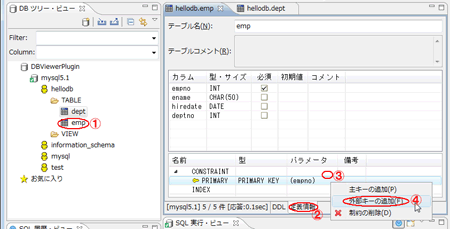 図48：（1）empをダブルクリックし、（2）［定義情報］タブをクリックし、（3）CONSTRAITを右クリックして（4）［外部キーの追加（F）］を実行