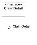 図9　UMLインターフェース表記法
