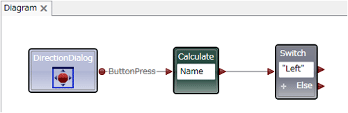 図6 Direction Dialog、Calculate、Switchブロックを接続したVPL図