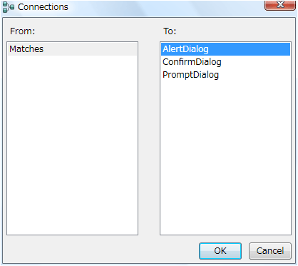 図7  SwitchブロックとSimple Dialogブロックを接続した時の［Connections］ダイアログ