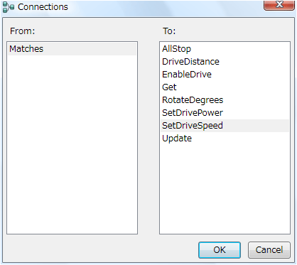 図15  SwitchブロックとSimulatedGenericDifferentialDriveブロックを接続した時の［Connections］ダイアログ