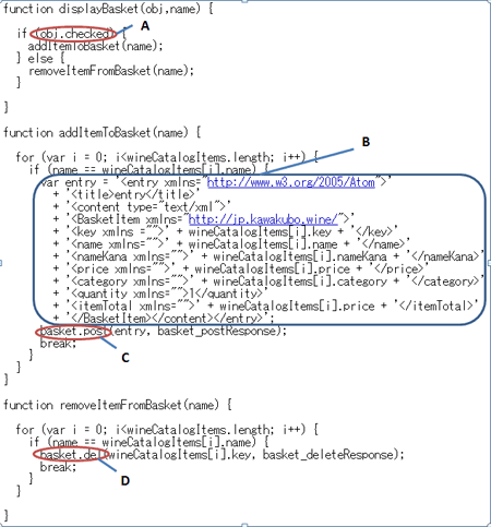 図5：displayBasket関数