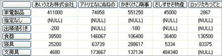 実行結果