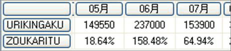 実行結果