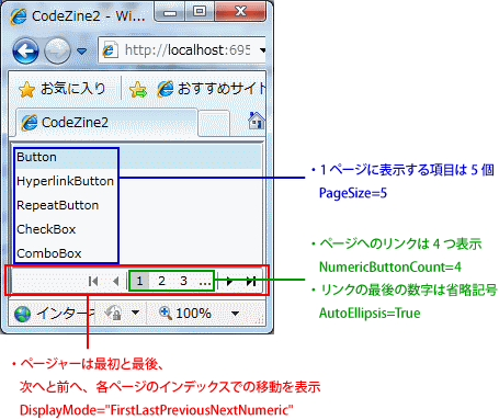 ［図6］ ［リスト7］の設定内容
