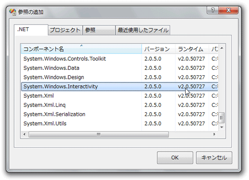 図8　System.Windows.Interactivityをプロジェクトに追加