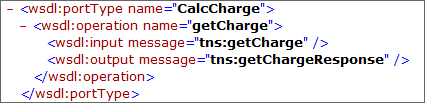 図4.wsdl:portTypeの定義