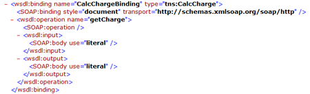 図5.wsdl:bindingの定義
