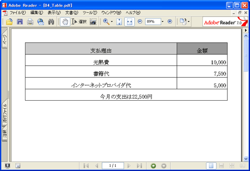 テーブルを使用したPDFファイル