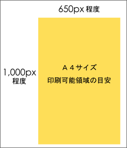 図1：縦方向印刷のA4サイズ印刷可能領域の目安