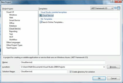 図1.1　新しいCloud Service