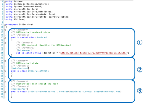 図6　DSSService1Types.csの構造