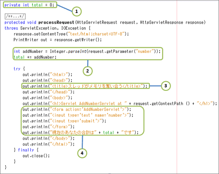 図14.メモリを奪い合うスレッドをテストするためのServlet