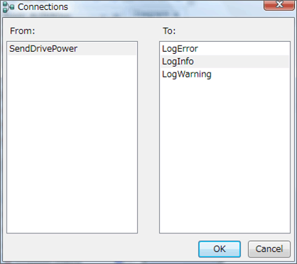 図6 ［Connections］ダイアログの設定