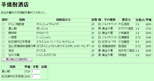 図22.「芋焼酎酒店」の買い物かごに銘柄が追加された状態の画面