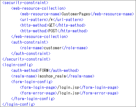 図12.web.xmlの認証関連の定義