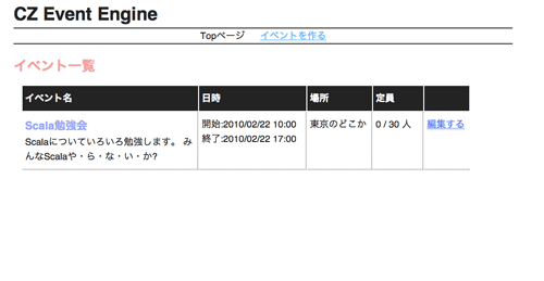 図3:Topページ