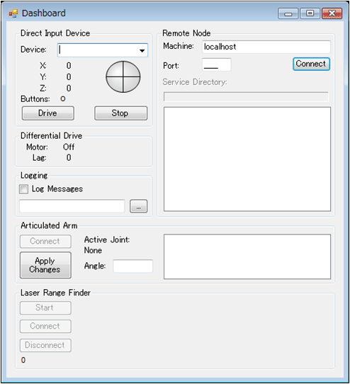 図3　SimpleDashboard