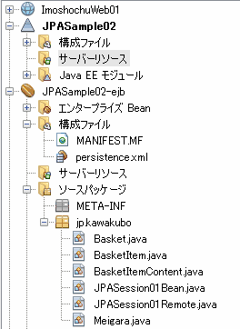 図6.今回のプロジェクトのフォルダ構成