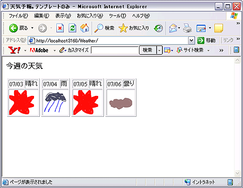 画像とテーブル化 