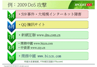 図11：2009年のおもなDoS攻撃。519事件は中国全土が4日間にわたってネットワークが停止する被害まで拡大した