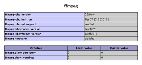 「ffmpeg」表示画面