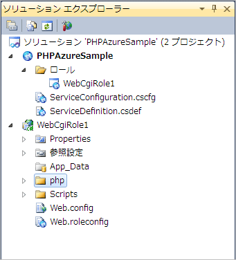 図2：［php］フォルダをドラック＆ドロップ