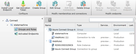 図13：Windows Azure Connectグループ設定例