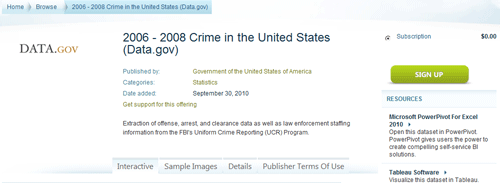 「2006 - 2008 Crime in the United States (Data.gov)」画面