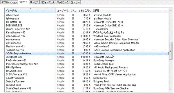 プロセス一覧からの確認（64bit）