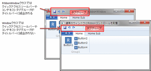 RibbonWindowとWindowでの違い