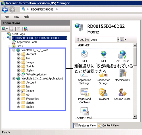 図5　IISマネージャにおけるIIS構成