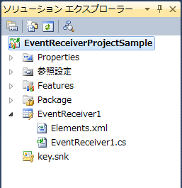 図5　作成直後のプロジェクト構成