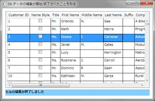 データの編集が開始/終了されたことを知る例