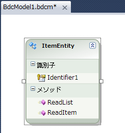 図12　エンティティ名をItemEntityに変更