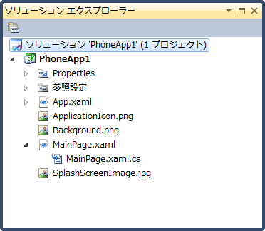Silverlightプロジェクトの基本構成