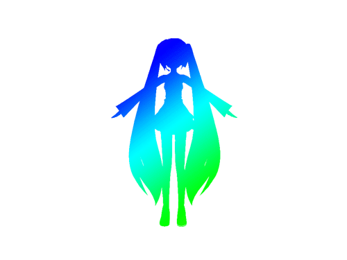 適用結果