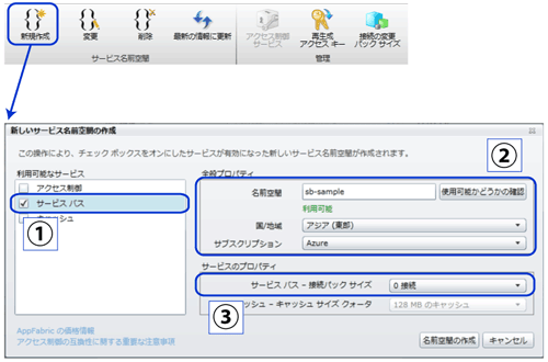 図3：新しいサービス名前空間の作成