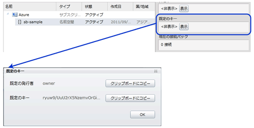 図5：発行者とキーの確認