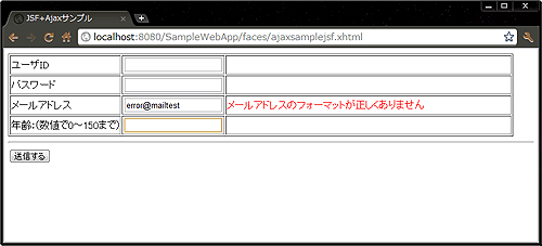 図4 メールアドレスのフォーマット検証エラー画面