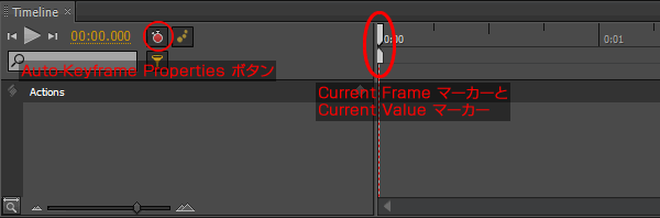 タイムライン上の要素
