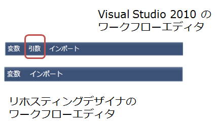 Visual Studio環境とリホスティング環境